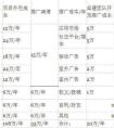 App定制-app應用軟件定制開發(fā)公司